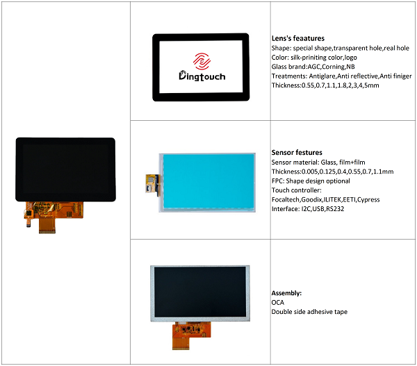 customized touch screen solution
