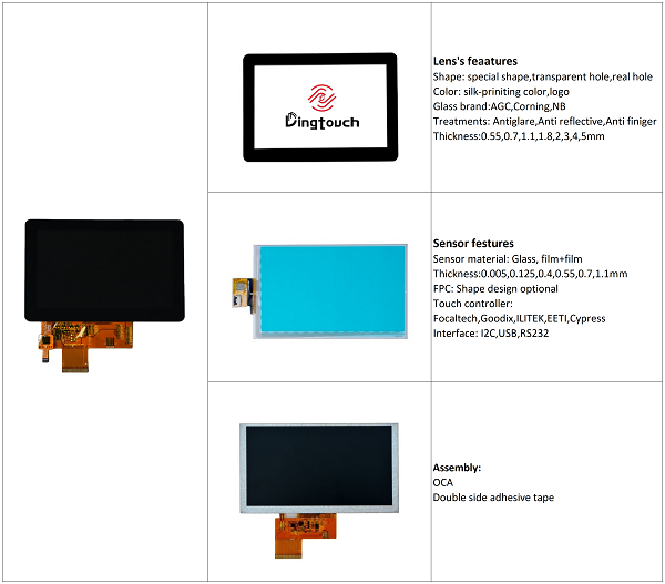 Industrial equipment touch screen Industrial equipment touch screen