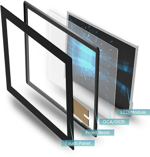 Touch screen panel customization service