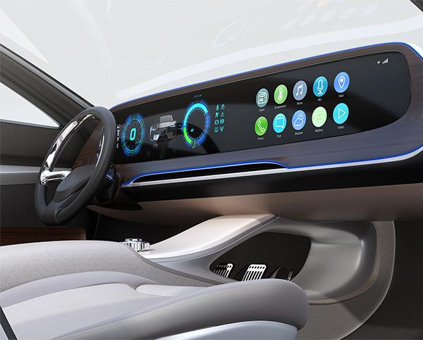Smart Cockpit High Performance Computer (HPC)