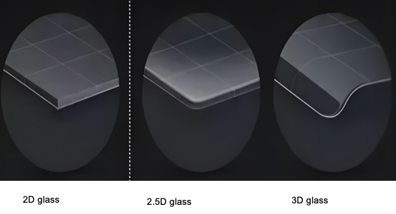 Premium Cover Glass Customization Solutions: Elevating Every Touch Experience with DINGTouch