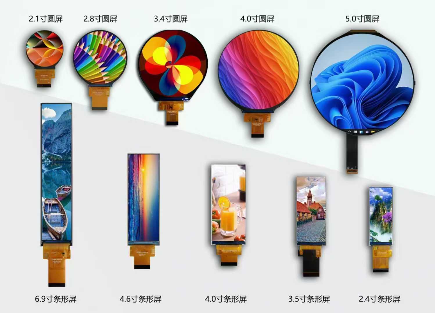 A New Rotary Touch Interaction Solution for High-End Automotive & Industrial Control