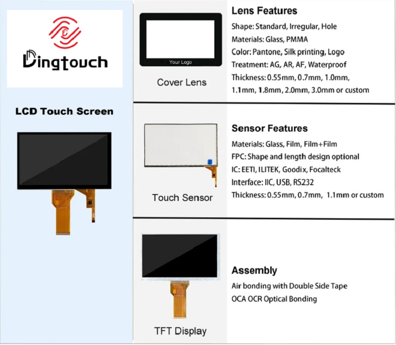 4.3-Inch 800×480 IPS TFT LCD with TTL RGB Interface Mass Production Medical Display Solution Customized by DINGTouch