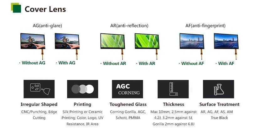 Deep Customization in Touch Display Solutions Professional Wide-Temperature Touch Display Customization by DINGTouch