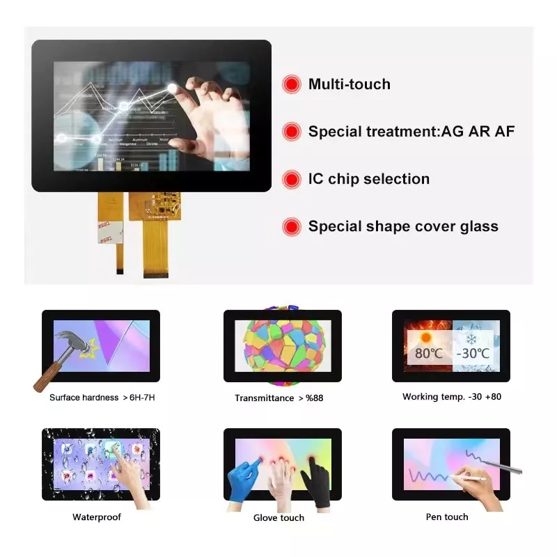 18.5-Inch Capacitive Touch Panel for Medical Machines