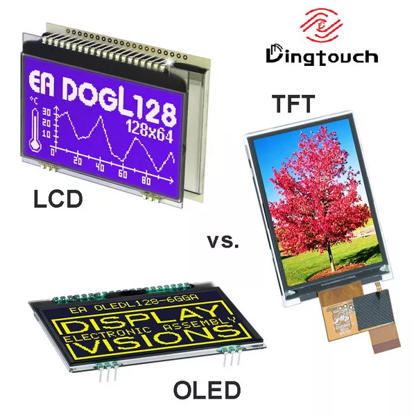 How to Choose the Right TFT Display?