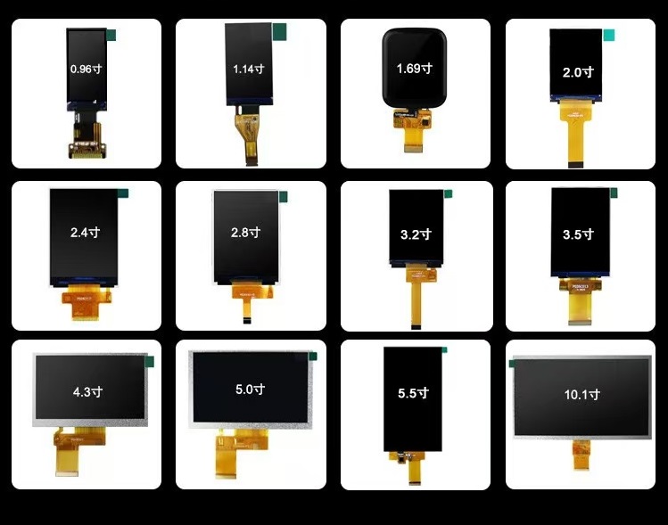 TFT LCD Displays: The Ultimate 2026 Guide for Industrial and Medical Applications — How to Choose High-Performance TFT Display Solutions