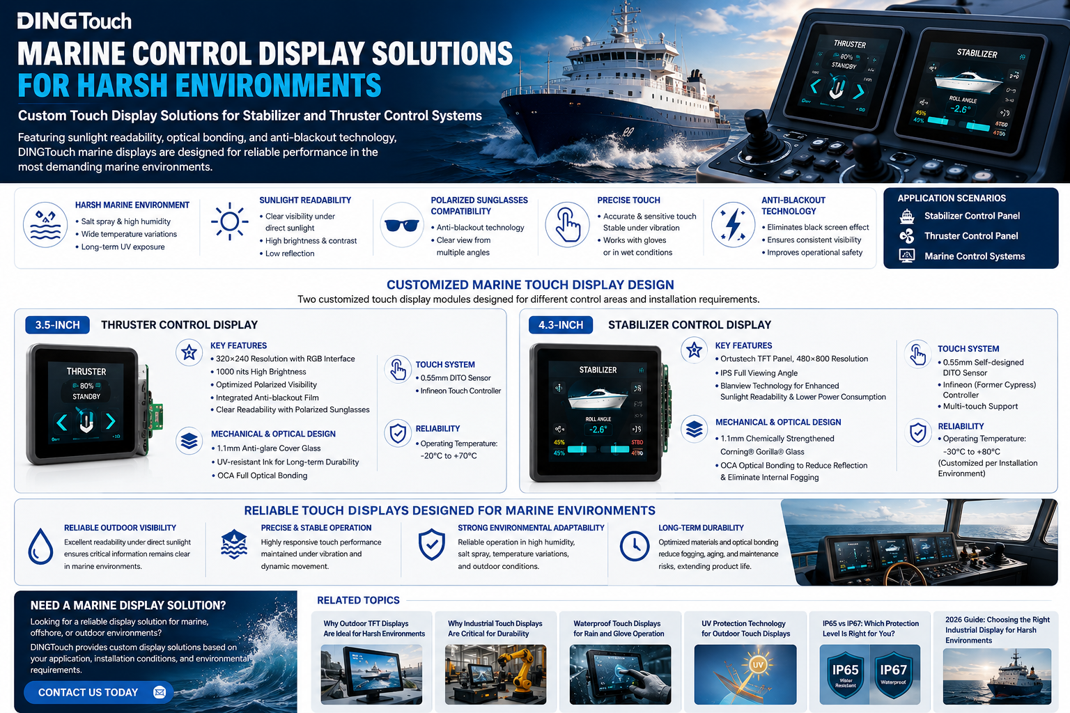 DINGTouch Marine Control Display Solutions for Harsh Environments Custom Sunlight-Readable Touch Display Solutions for Stabilizer and Thruster Control Systems