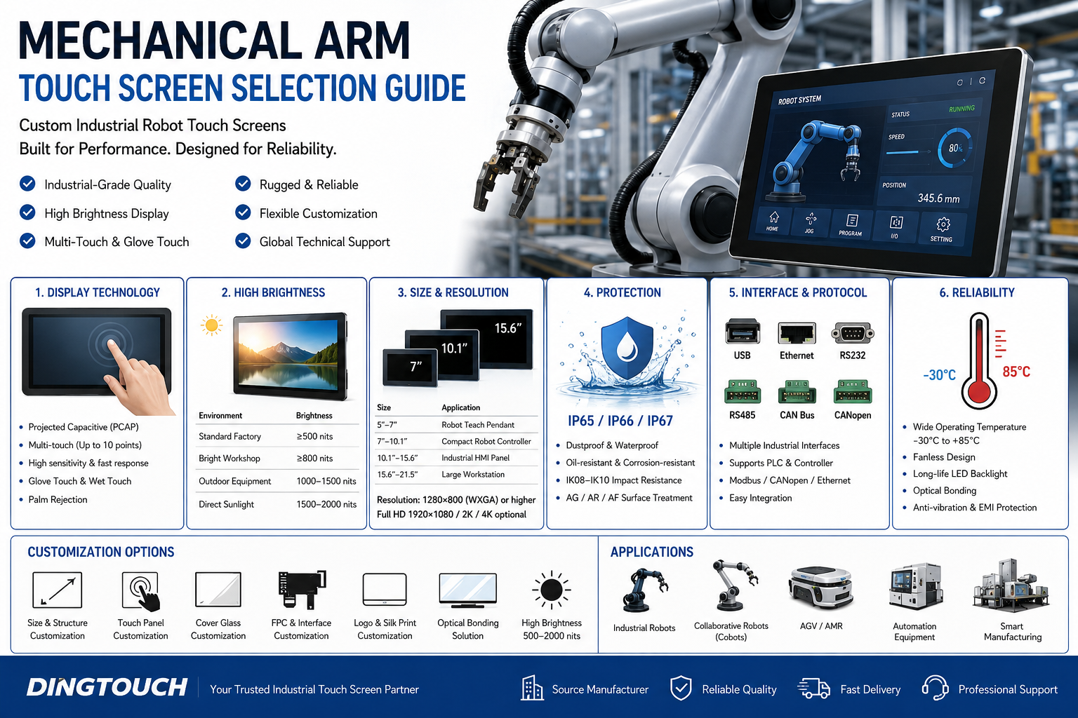mechanical-arm-touch-screen