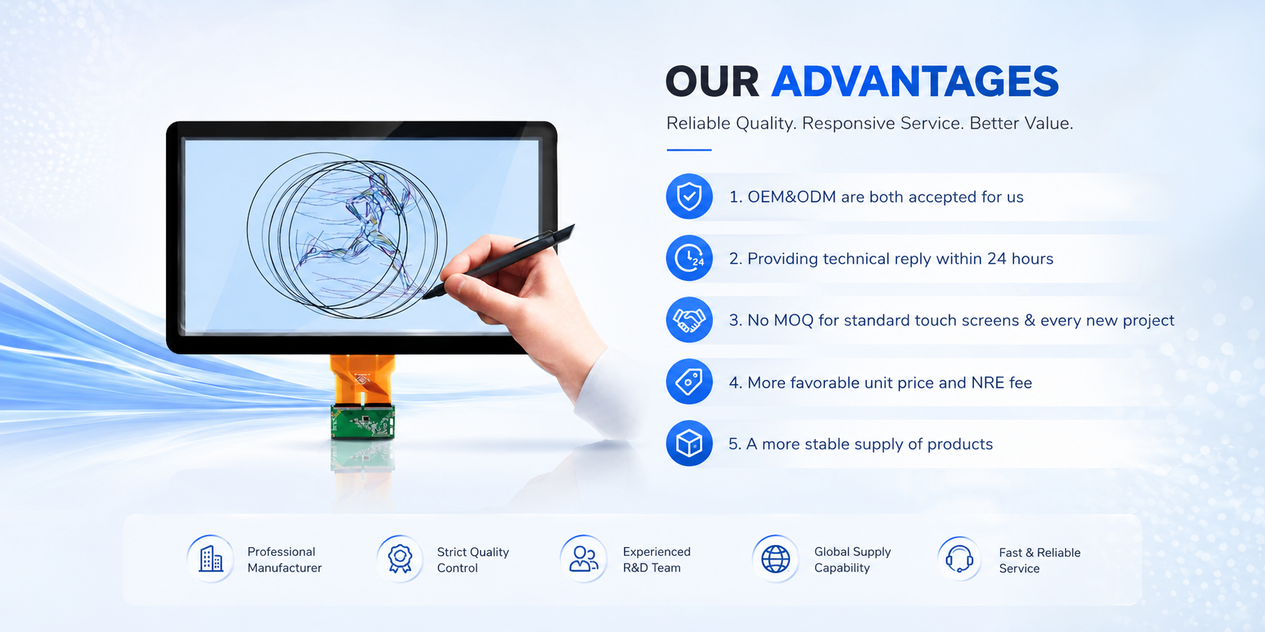Multi-Touch Screen Solution