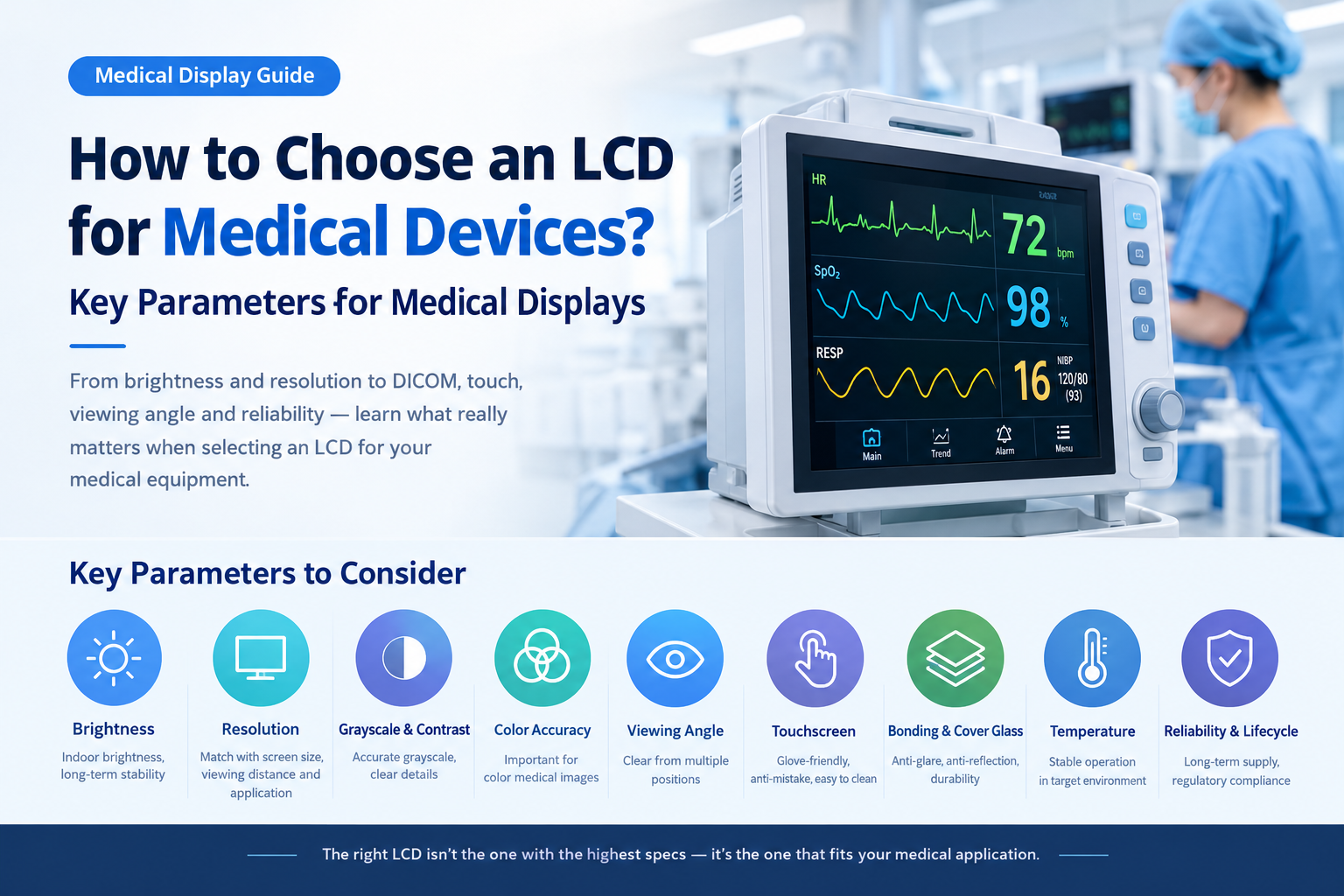 How to Choose an LCD for Medical Devices? Key Parameters for Medical Displays