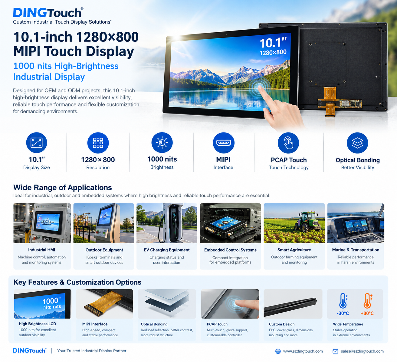 10.1-inch 1280×800 MIPI Touch Display – 1000 nits High-Brightness Industrial Display