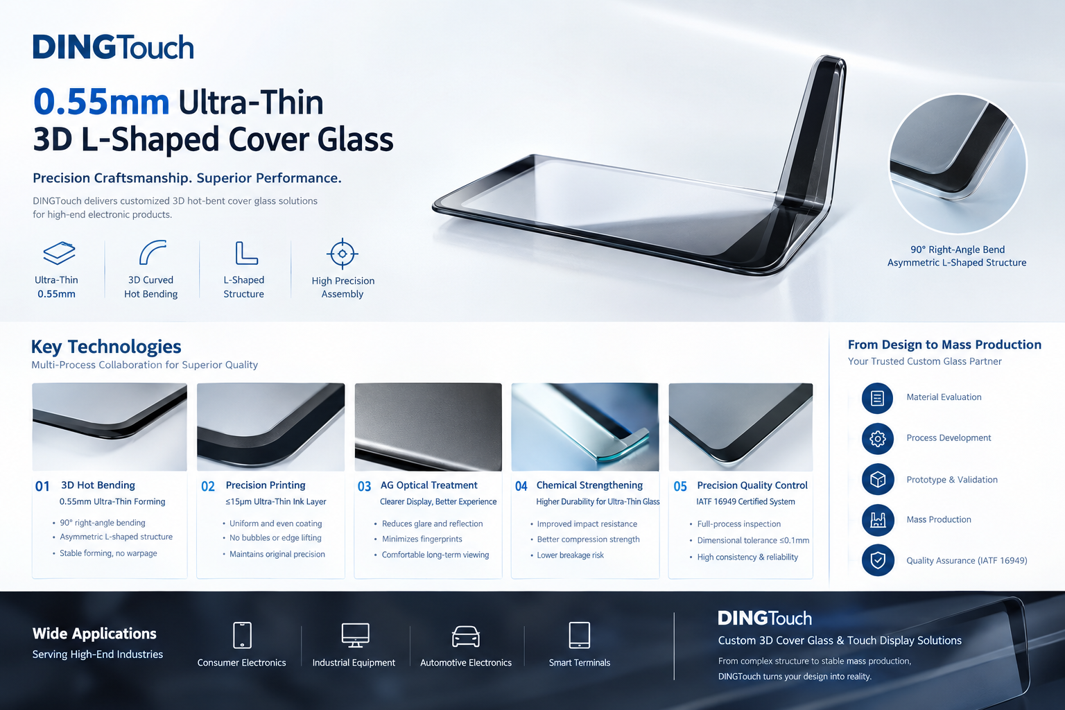 0.55mm Ultra-Thin L-Shaped 3D Hot-Bent Cover Glass: DINGTouch Overcomes Complex Glass Forming Challenges