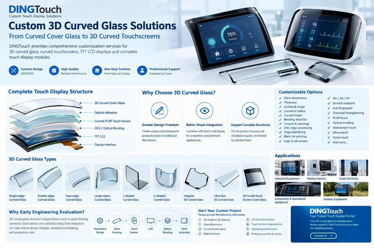 Custom 3D Curved Glass Solutions
