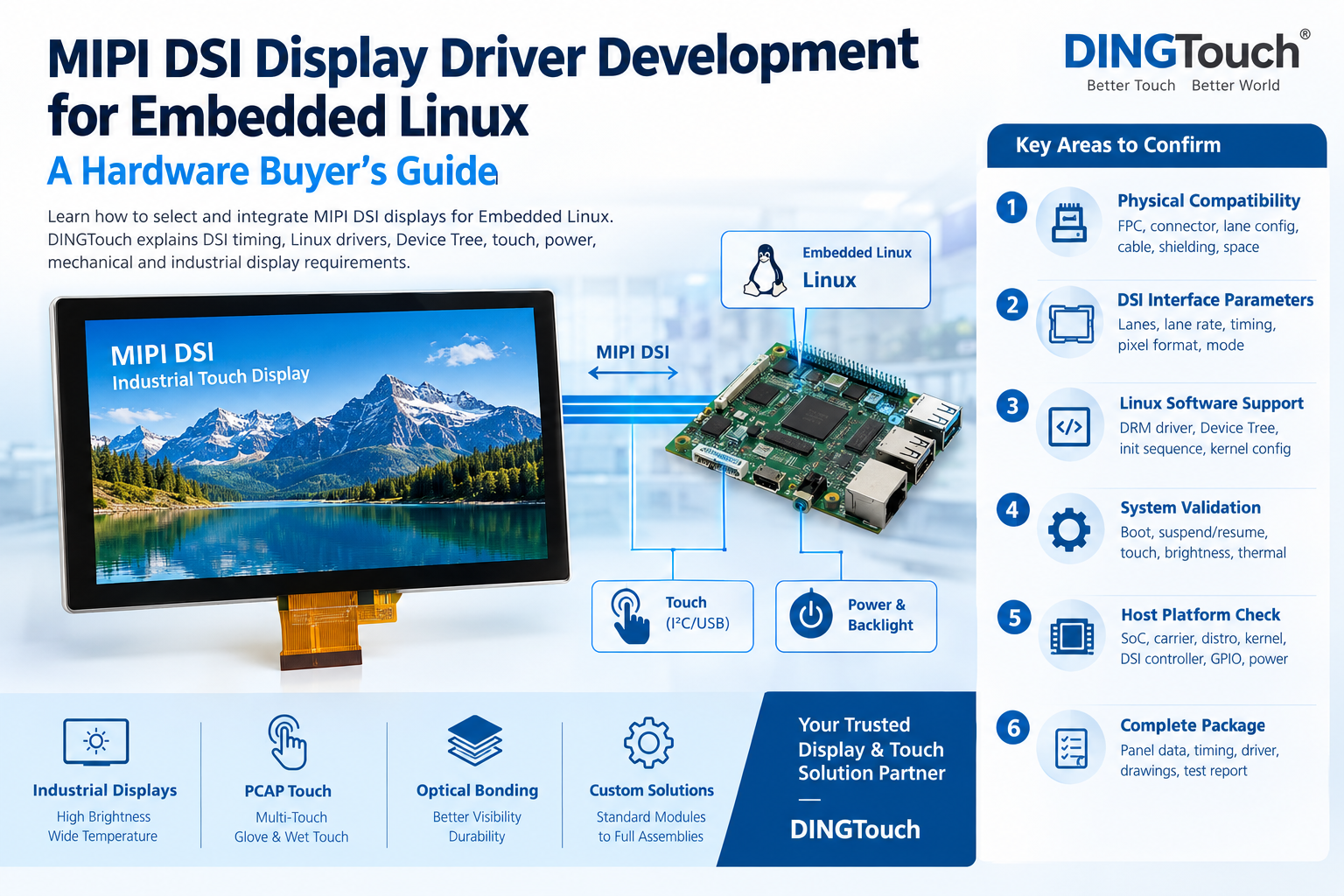 MIPI DSI Display MIPI DSI Display for Embedded Linux MIPI DSI Linux Driver Embedded Linux Display MIPI DSI Touch Display Industrial MIPI DSI Display MIPI DSI LCD MIPI DSI Display Module MIPI DSI Display Driver Custom MIPI DSI Display Raspberry Pi MIPI DSI Display Linux Touch Display Industrial Touch Display Custom Touch Screen Manufacturer
