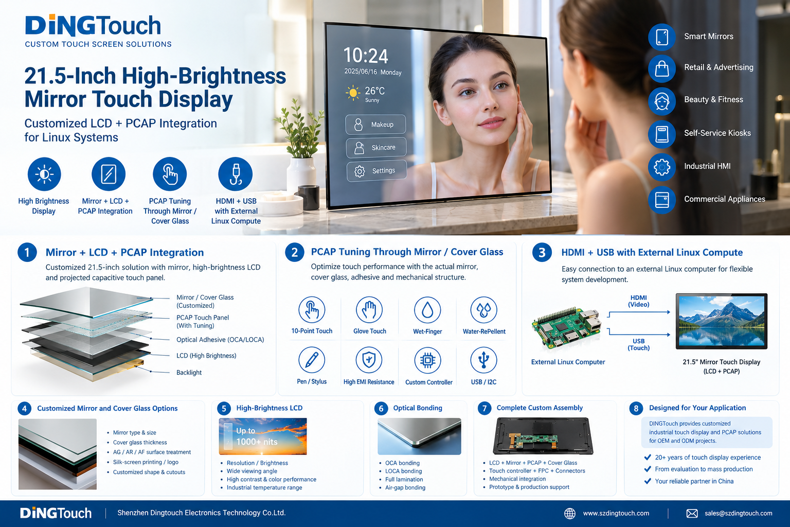 21.5-Inch High-Brightness Mirror Touch Display: Customized LCD + PCAP Integration for Linux Systems